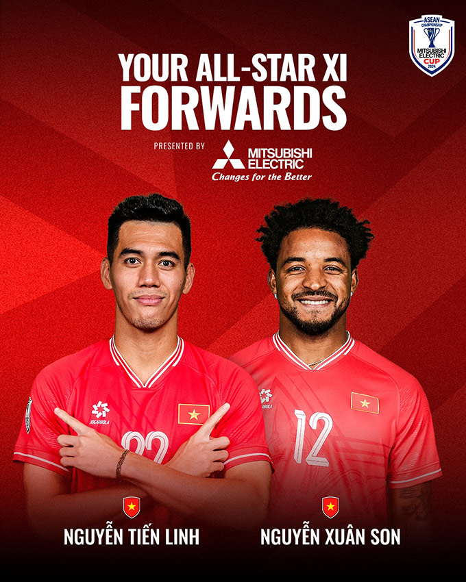 Đội Hình Tiêu Biểu AFF Cup 2024: Sự Hợp Lý Và Bất Hợp Lý