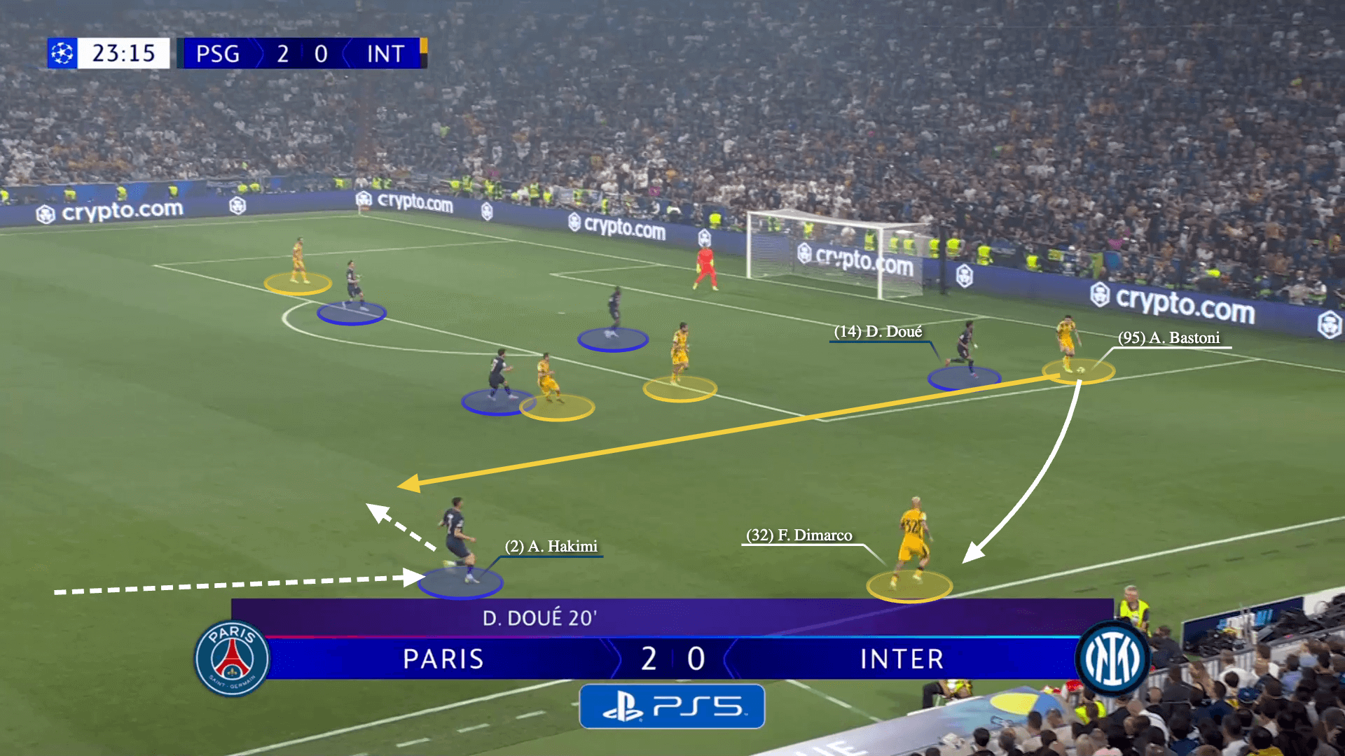 Chiến Thắng Ngàn Vàng Của PSG: Không Chỉ Là 5 Bàn Thắng
