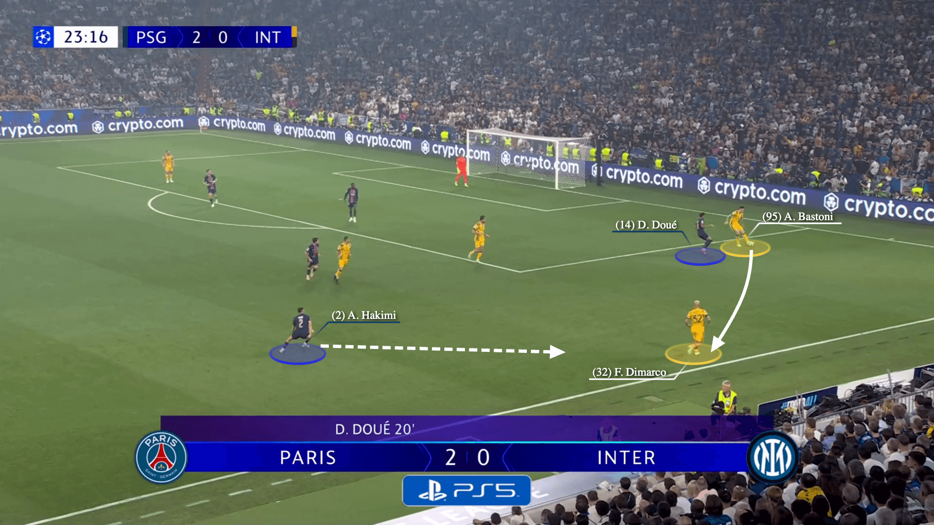 Chiến Thắng Ngàn Vàng Của PSG: Không Chỉ Là 5 Bàn Thắng