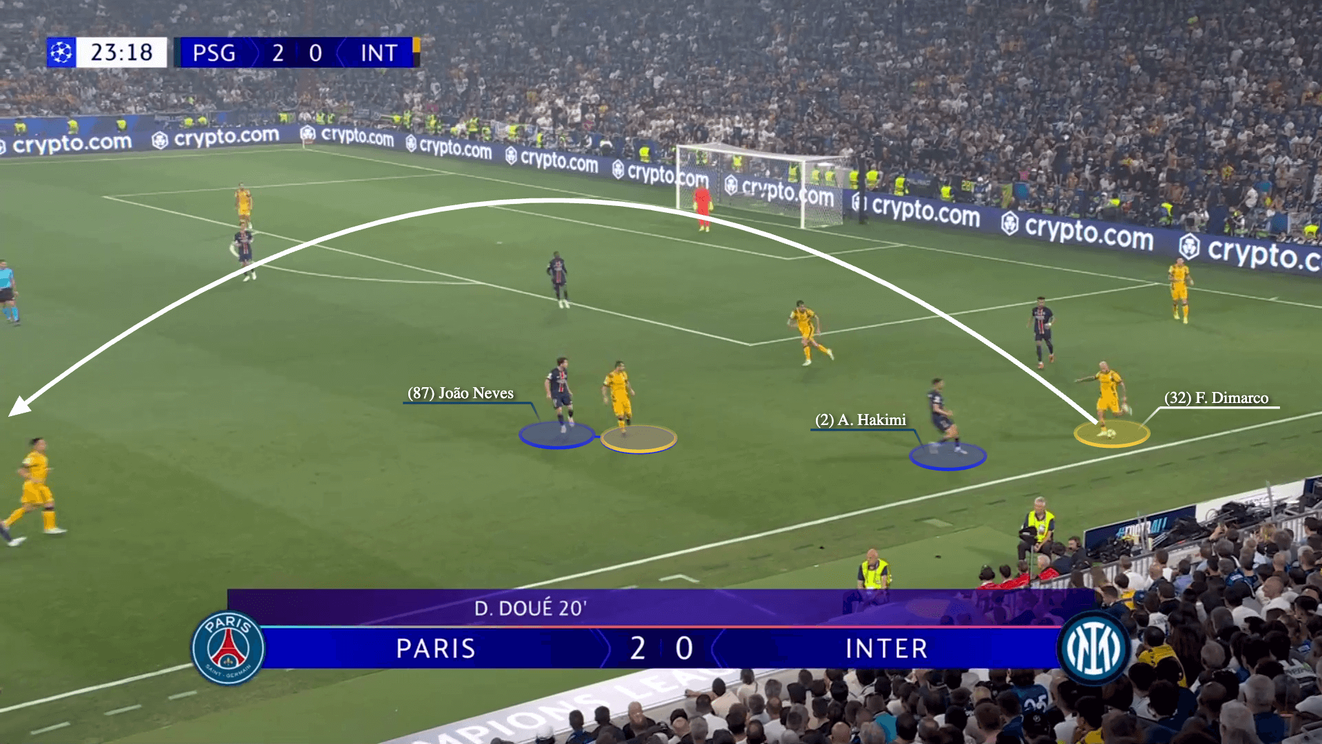 Chiến Thắng Ngàn Vàng Của PSG: Không Chỉ Là 5 Bàn Thắng