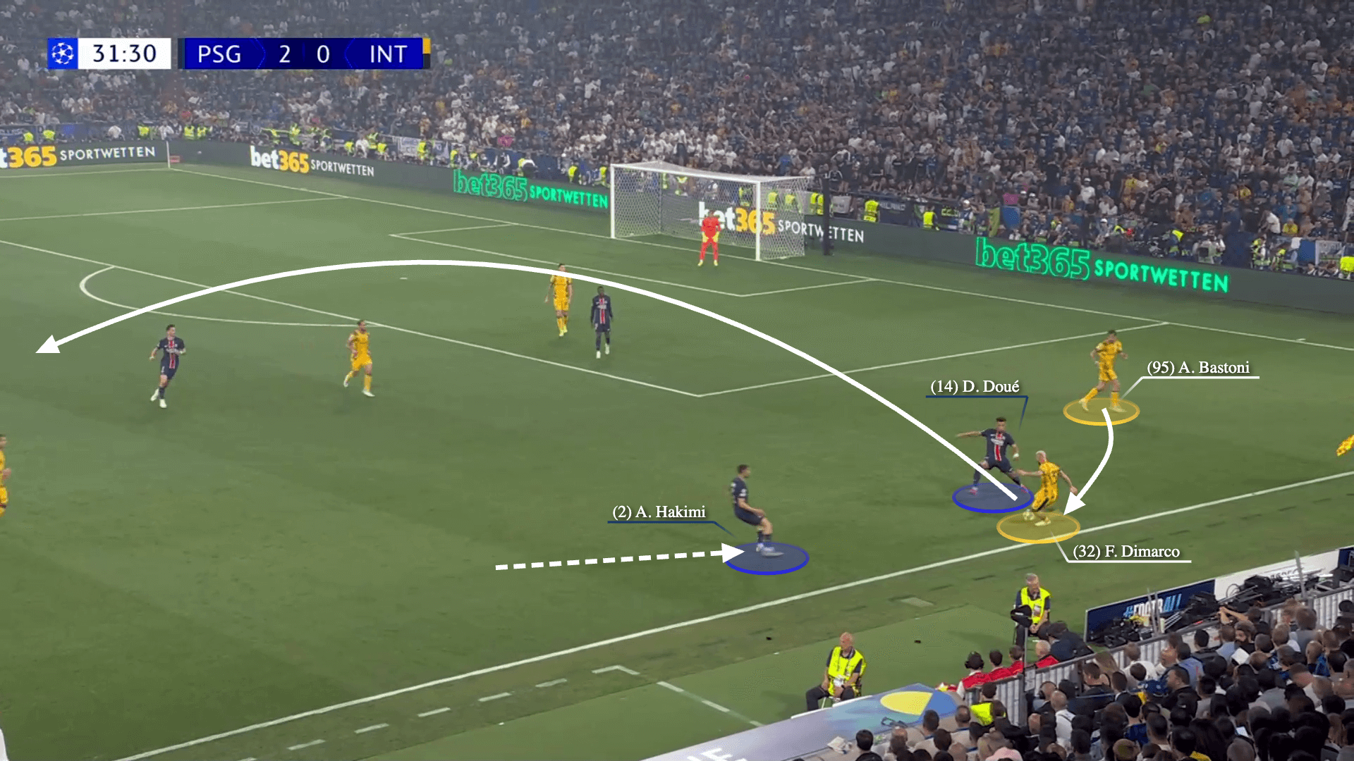 Chiến Thắng Ngàn Vàng Của PSG: Không Chỉ Là 5 Bàn Thắng