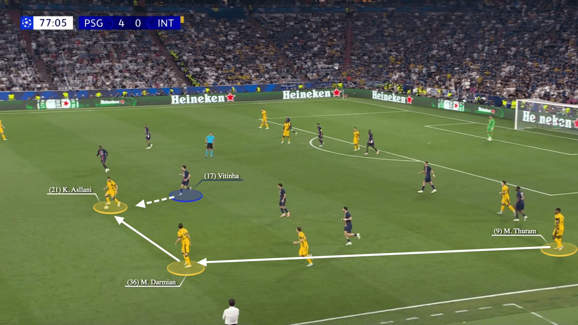 Chiến Thắng Ngàn Vàng Của PSG: Không Chỉ Là 5 Bàn Thắng