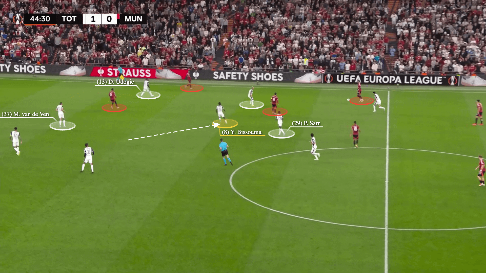 Chiến thuật phòng ngự chặt chẽ: Bí quyết giúp Tottenham Hotspur lên ngôi vô địch Europa League