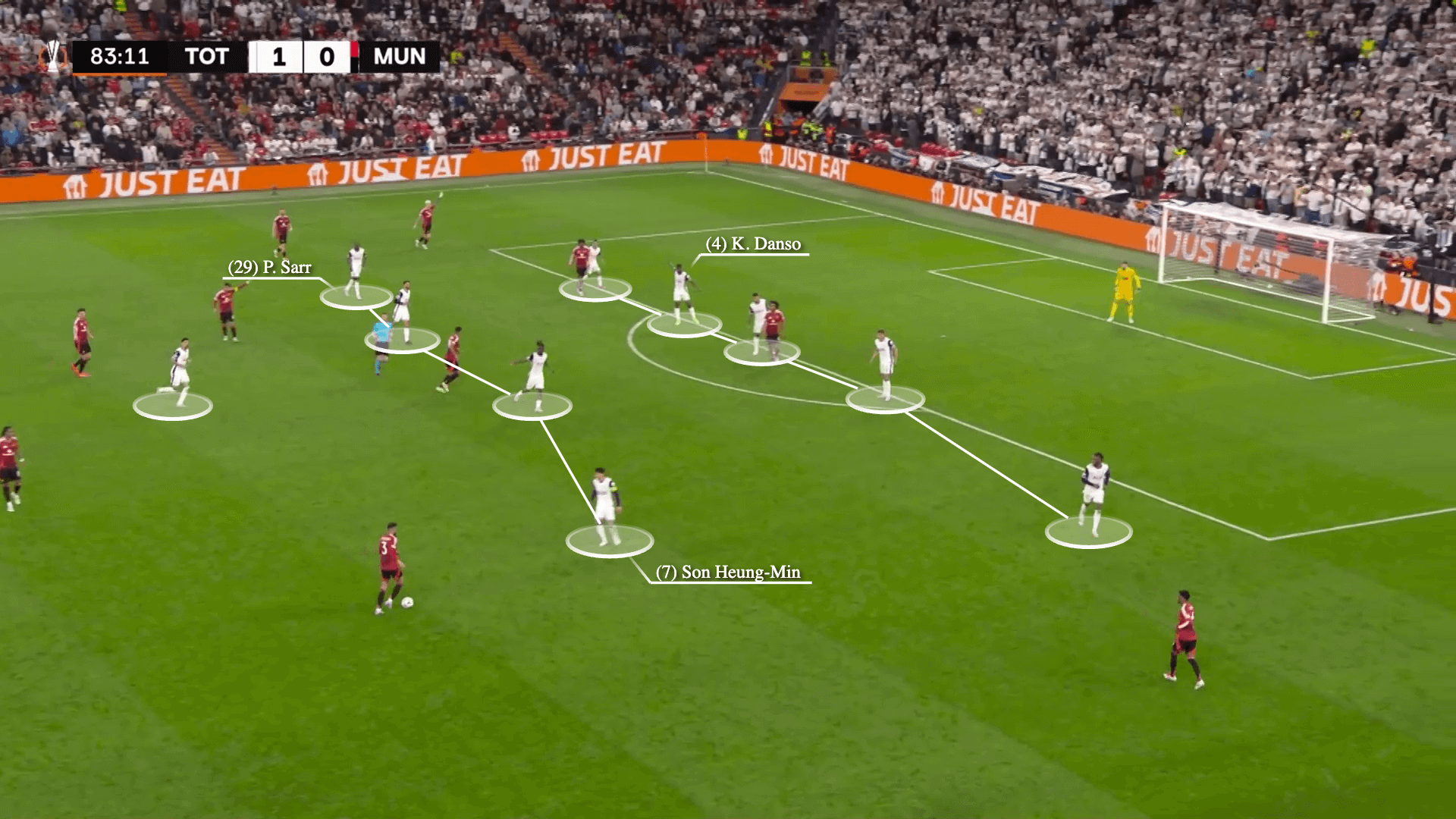 Chiến thuật phòng ngự chặt chẽ: Bí quyết giúp Tottenham Hotspur lên ngôi vô địch Europa League