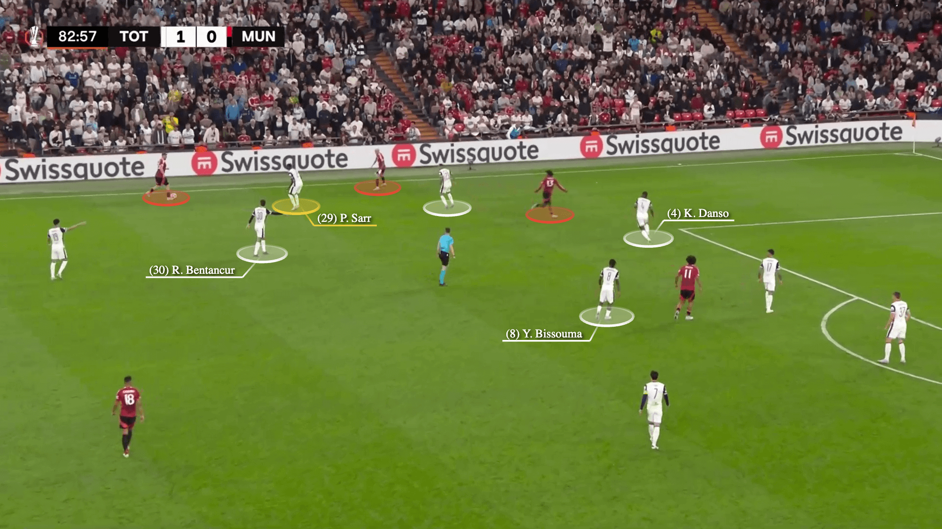 Chiến thuật phòng ngự chặt chẽ: Bí quyết giúp Tottenham Hotspur lên ngôi vô địch Europa League