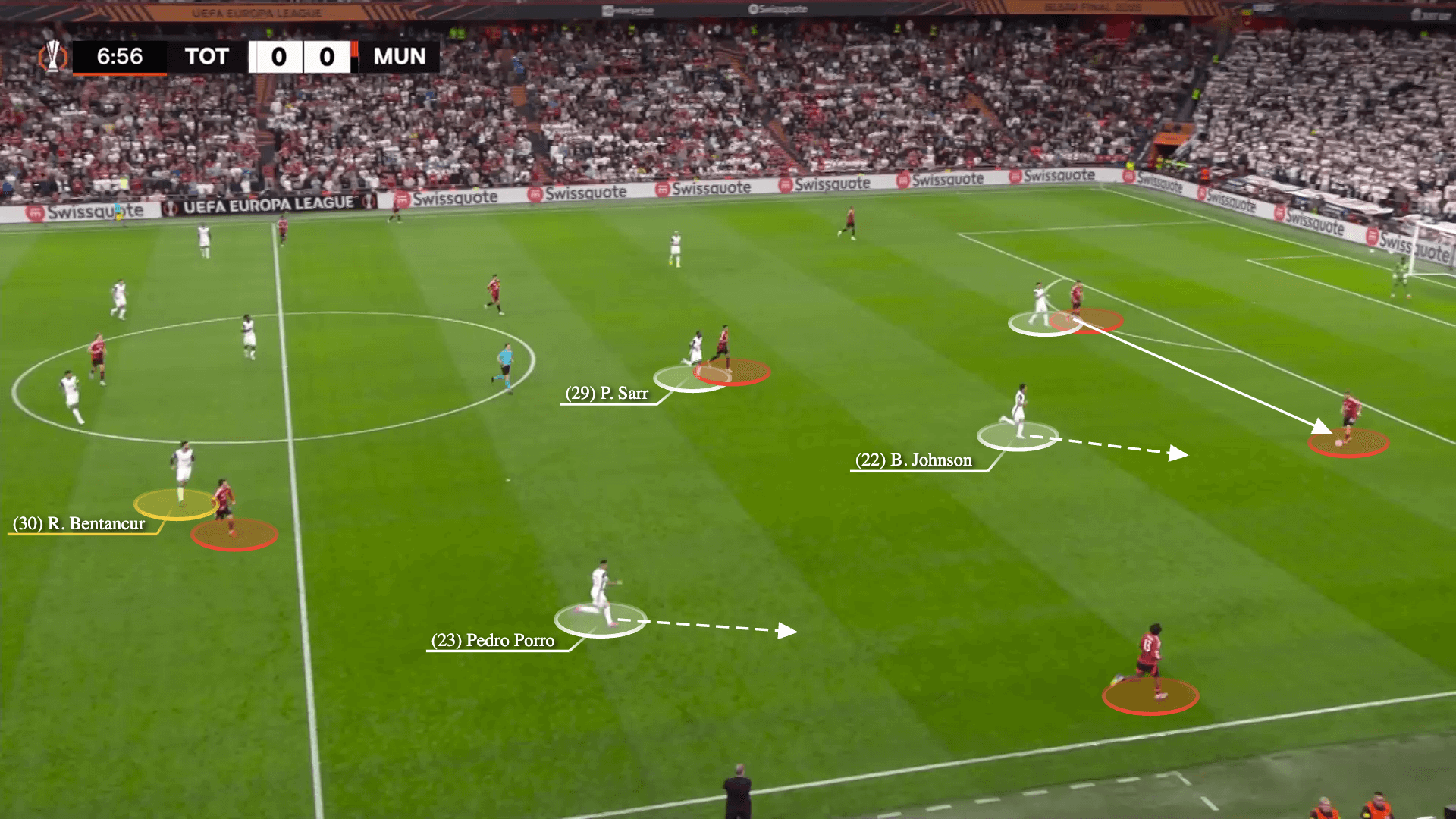 Chiến thuật phòng ngự chặt chẽ: Bí quyết giúp Tottenham Hotspur lên ngôi vô địch Europa League