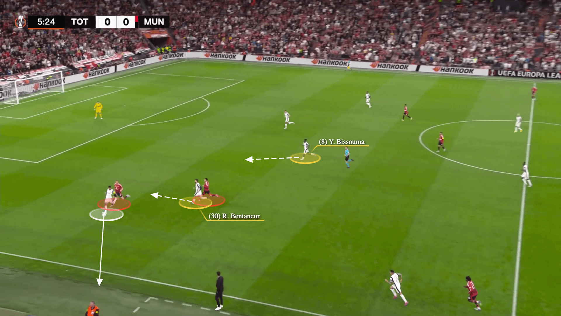 Chiến thuật phòng ngự chặt chẽ: Bí quyết giúp Tottenham Hotspur lên ngôi vô địch Europa League