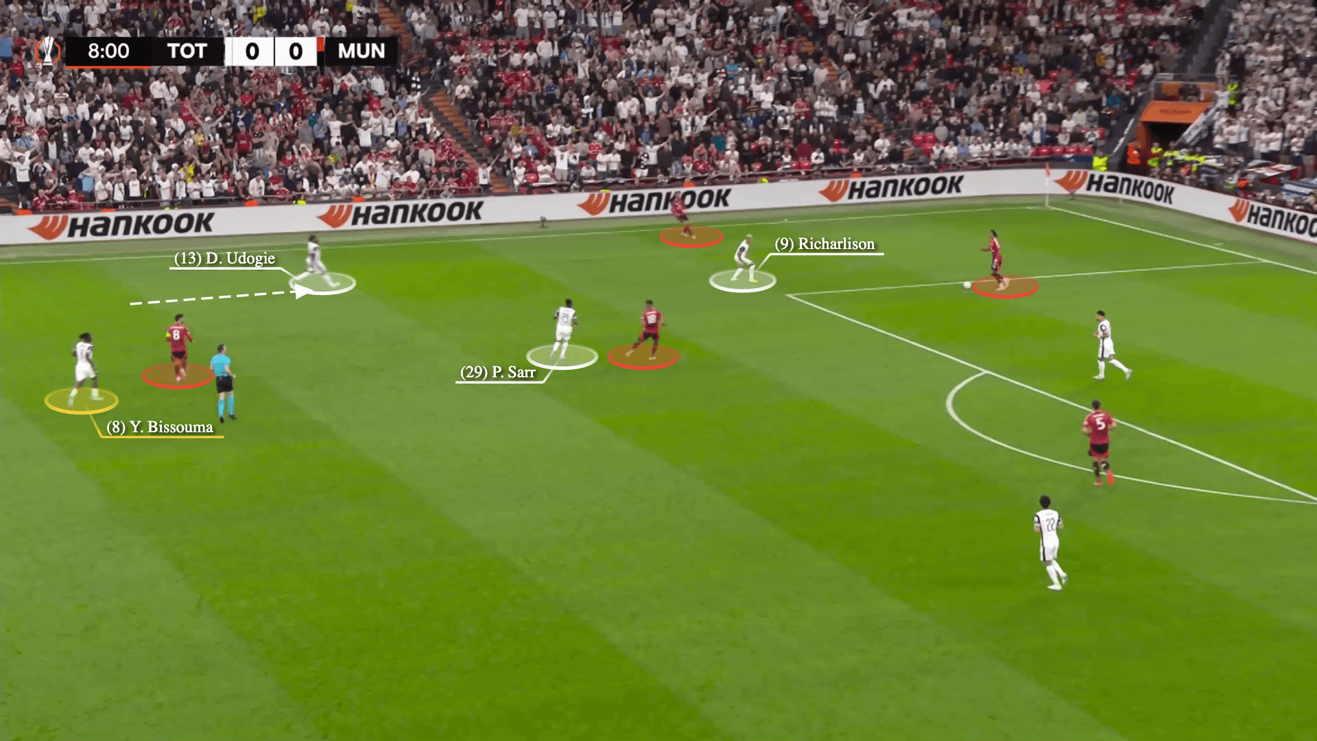 Chiến thuật phòng ngự chặt chẽ: Bí quyết giúp Tottenham Hotspur lên ngôi vô địch Europa League