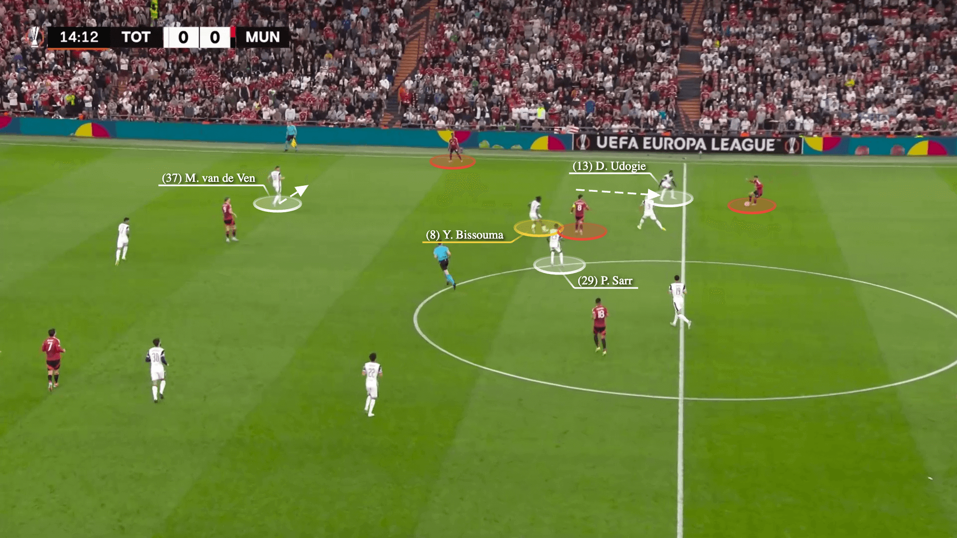 Chiến thuật phòng ngự chặt chẽ: Bí quyết giúp Tottenham Hotspur lên ngôi vô địch Europa League