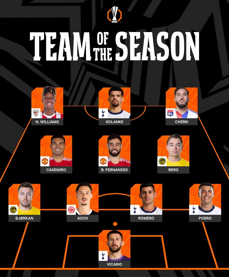Casemiro và Bruno Fernandes tỏa sáng, góp mặt trong Đội hình tiêu biểu Europa League 2024/25
