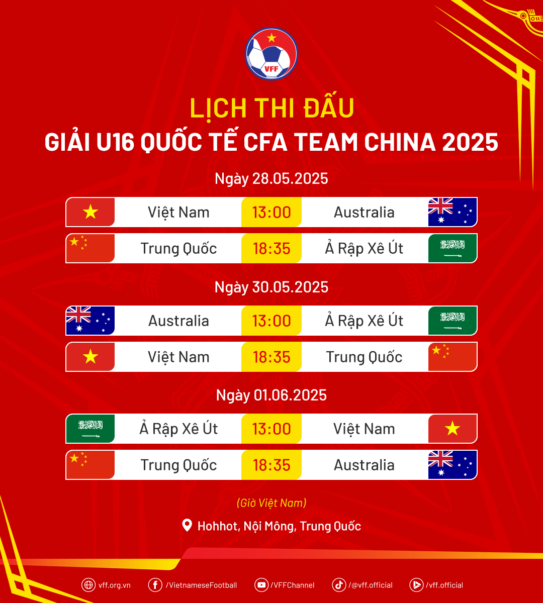 U16 Việt Nam Tràn Đầy Lòng Tự Tin Dưới Sự Dẫn Dắt Của HLV Cristiano Roland