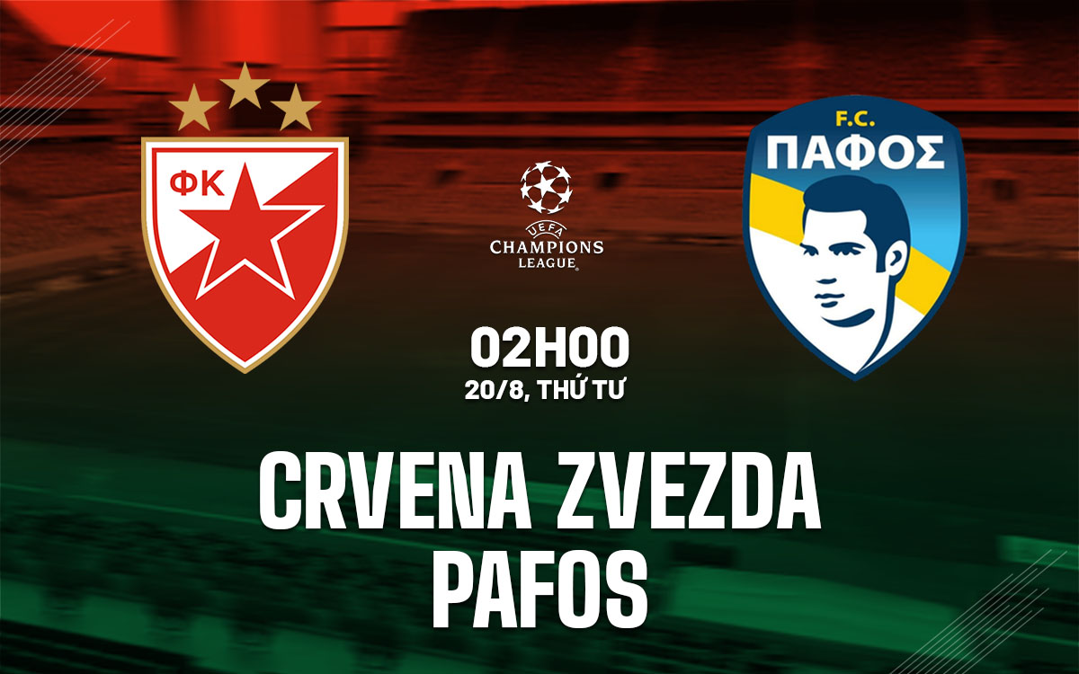 Phân tích trận đấu Crvena Zvezda vs Pafos