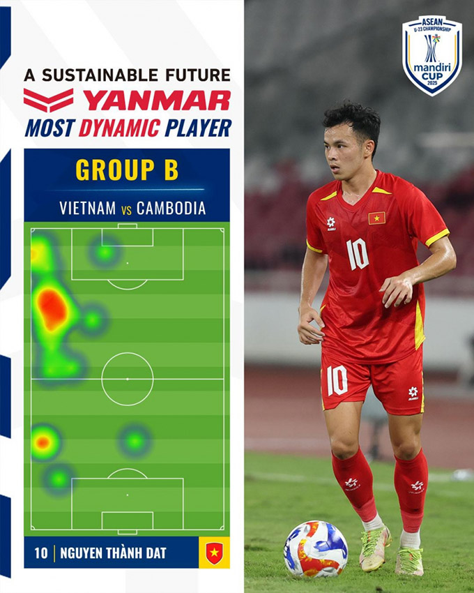 Hình ảnh Nguyễn Thành Đạt