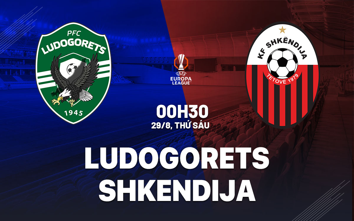 Phân tích trận đấu Ludogorets vs Shkendija