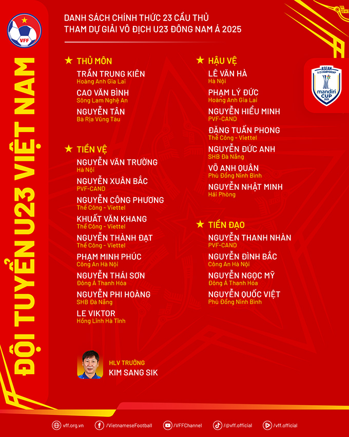 U23 Việt Nam