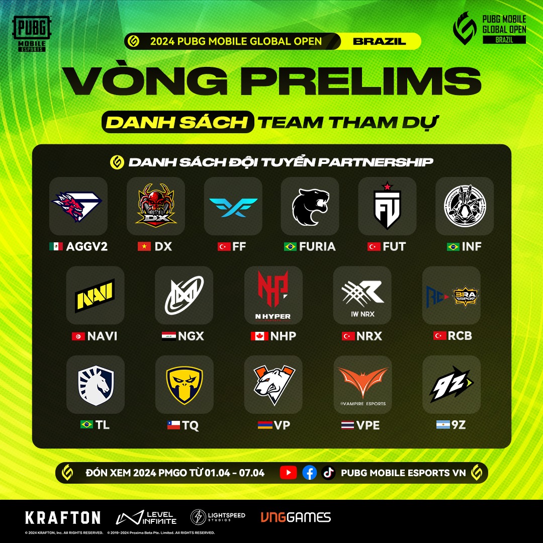 Danh sách các team tham gia