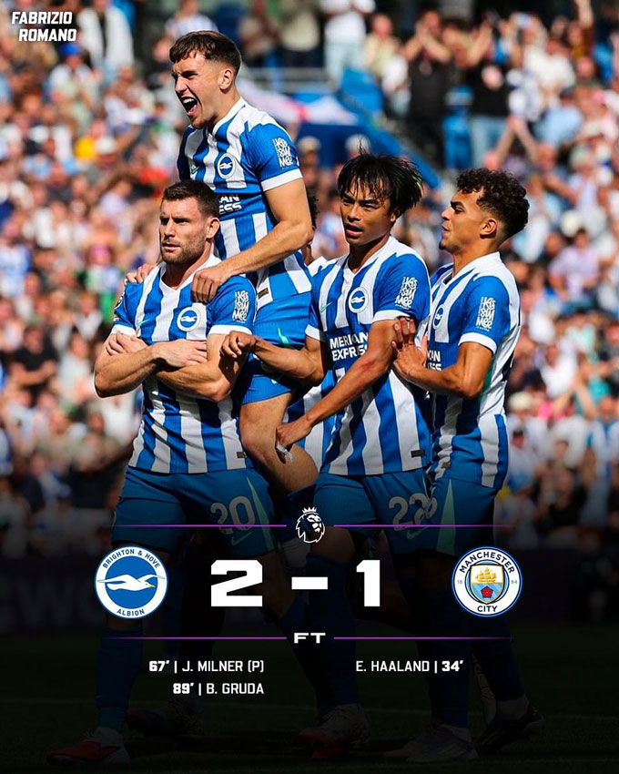 Thất bại của Man City trước Brighton
