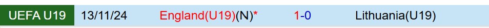 Thành tích đối đầu giữa U19 Anh vs U19 Lithuania