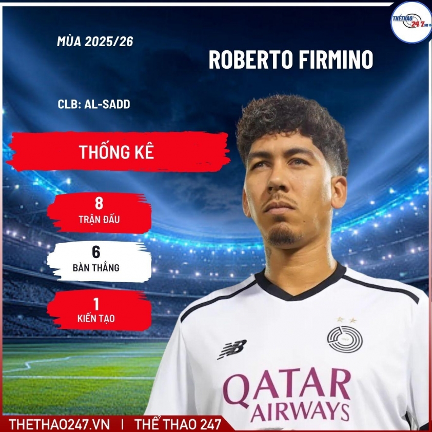 Roberto Firmino tập luyện tại Al-Sadd