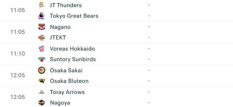 Lịch thi đấu giải VĐQG Nhật Bản Lịch thi đấu bóng chuyền hôm nay 23/11
