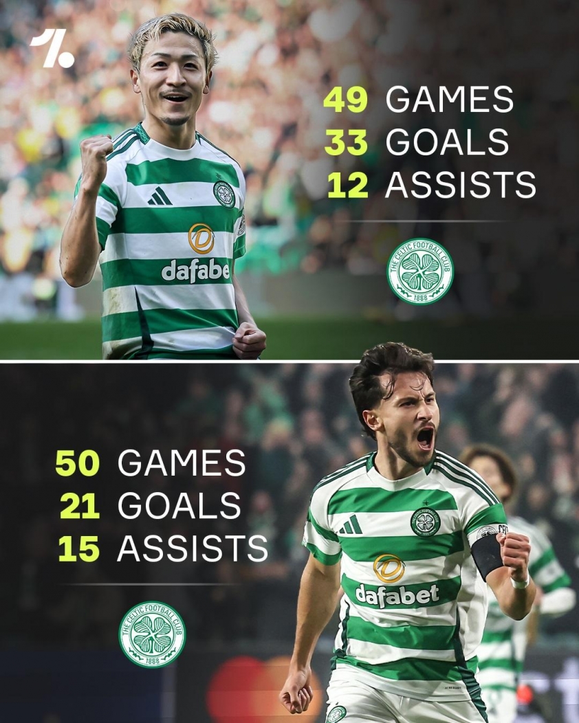 Maeda trên sân thi đấu Daizen Maeda chơi bóng