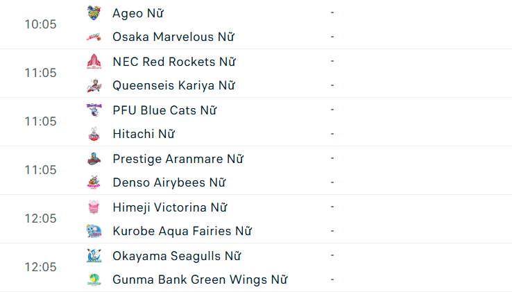 Lịch thi đấu giải VĐQG nữ Nhật Bản Lịch thi đấu bóng chuyền hôm nay 23/11