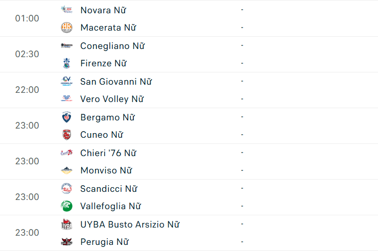 Lịch thi đấu giải VĐQG nữ Ý Lịch thi đấu bóng chuyền hôm nay 23/11