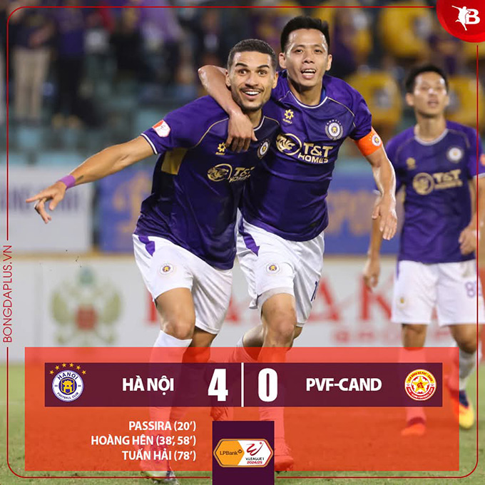 Hà Nội FC thắng đậm