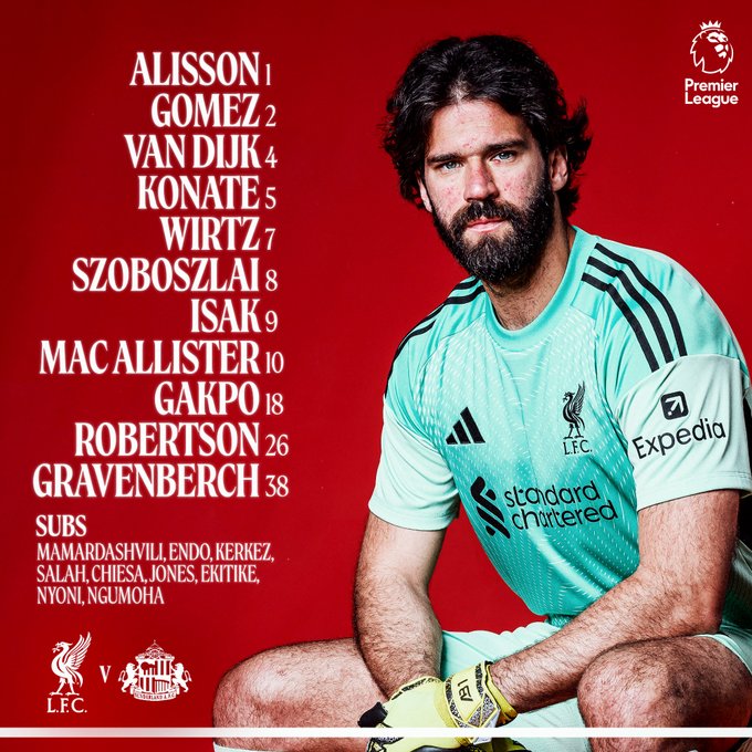 Trực tiếp Liverpool 1-1 Sunderland Florian Wirtz gỡ hòa (Hiệp 2) 1 Trực tiếp Liverpool 1-1 Sunderland Florian Wirtz gỡ hòa (Hiệp 2)