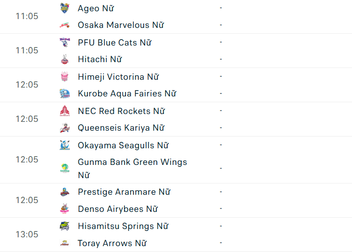 Lịch thi đấu chi tiết giải VĐQG nữ Nhật Bản Bảng lịch thi đấu giải bóng chuyền nữ Nhật Bản
