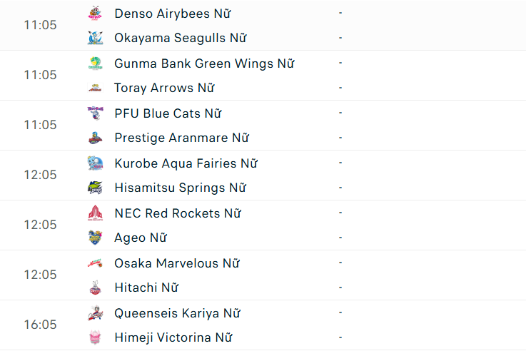 Lịch thi đấu bóng chuyền hôm nay 29/11