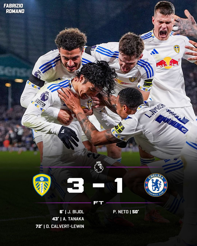Bàn thắng Leeds vs Chelsea