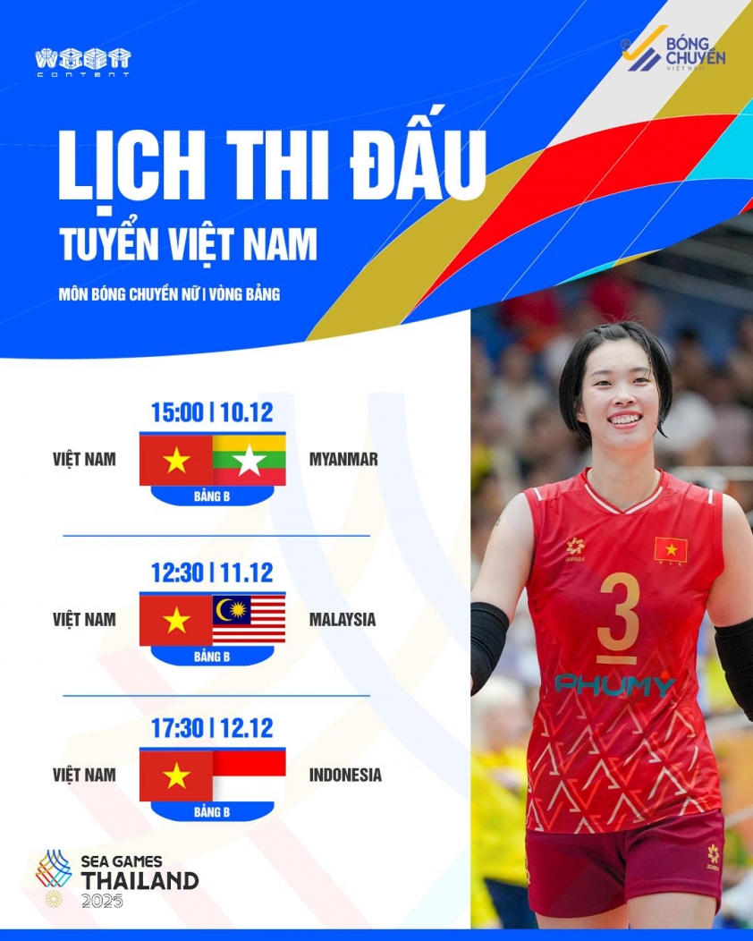 Trận đấu bóng chuyền nữ tại SEA Games 33 sắp diễn ra Lịch thi đấu bóng chuyền SEA Games hôm nay ngày 10/12 757020