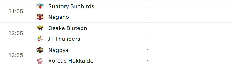 Lịch thi đấu bóng chuyền hôm nay 29/11