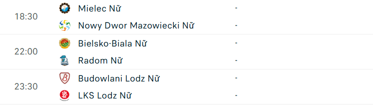Lịch thi đấu bóng chuyền hôm nay 29/11