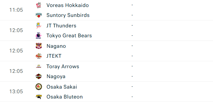 Lịch thi đấu bóng chuyền nam VĐQG Nhật Bản ngày 22/11 Lịch thi đấu bóng chuyền hôm nay 22/11 tại Nhật Bản